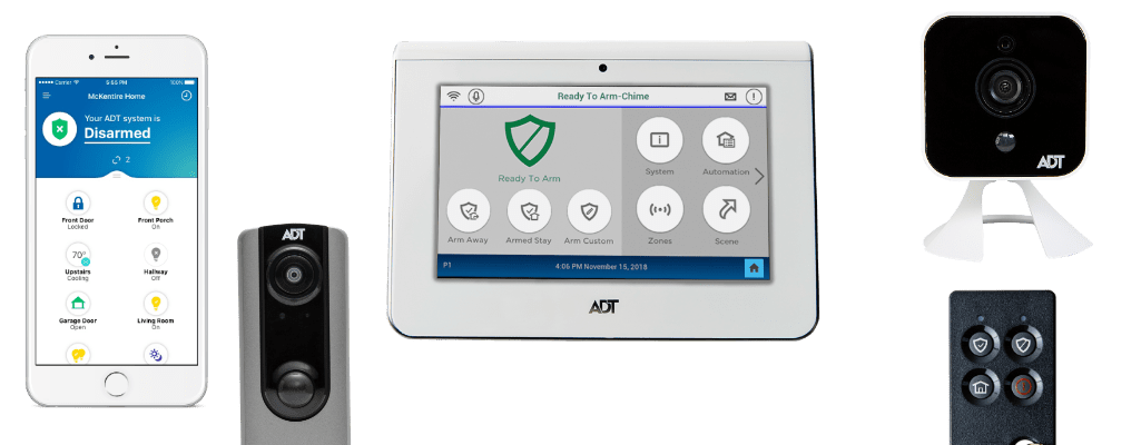 security systems Greenville