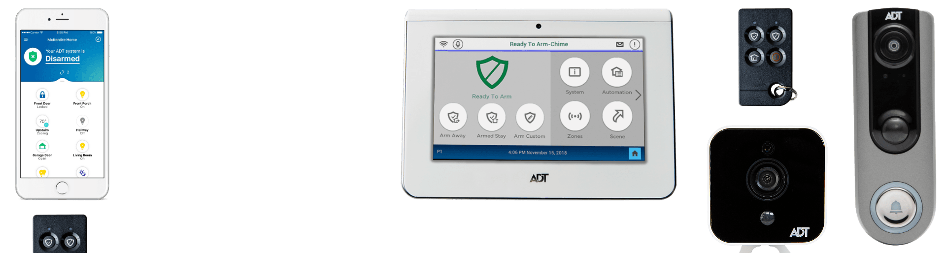 security systems Greenville