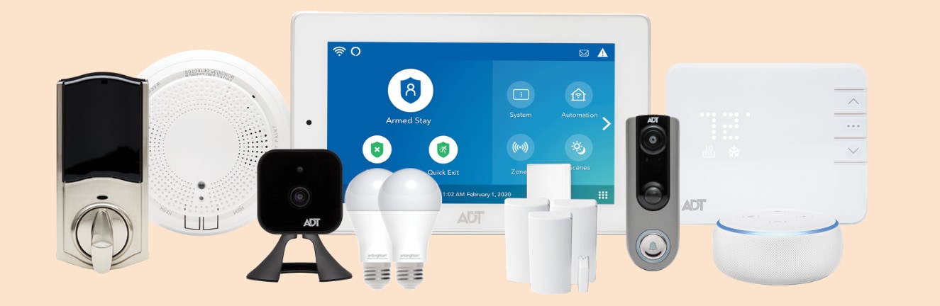 home security Greenville